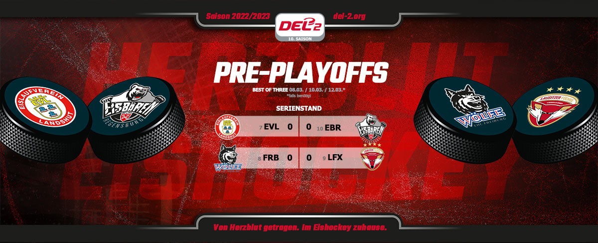 Zwei Viertelfinal-Plätze zu vergeben