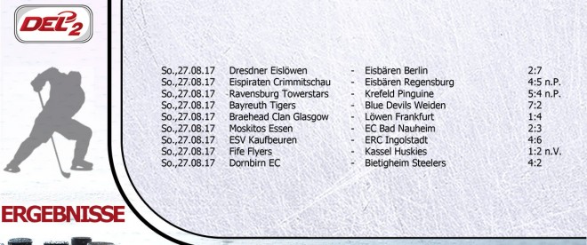 Löwen Frankfurt holen Intu Cup in Glasgow