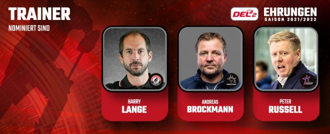 Wer wird Trainer des Jahres 2020/2021?